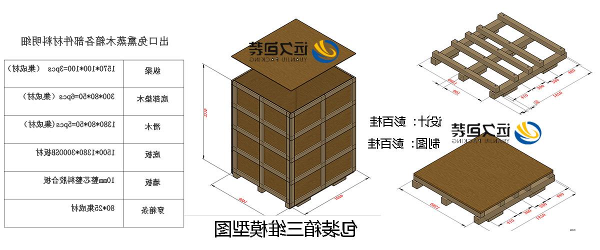 <a href='http://03w.4mdistribution.com'>买球平台</a>的设计需要考虑流通环境和经济性